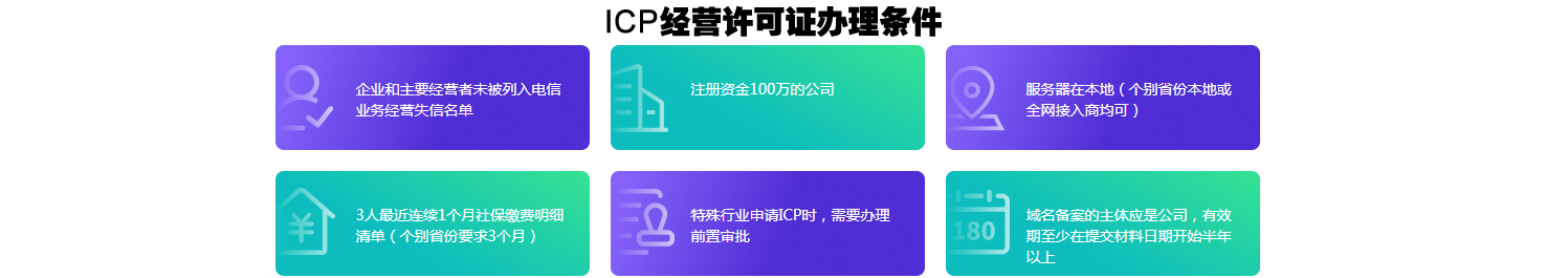 ICP经营许可证办理