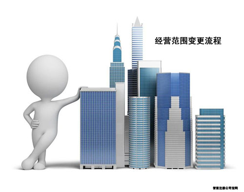 上海公司注册,填写经营范围存在的五大误区