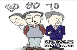 上海注册公司问题汇总 上海注册公司问题汇总